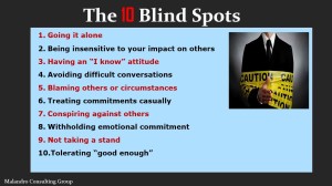 10 Blind Spots Pic 2